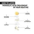 Mandelic Acid Spot Treatment